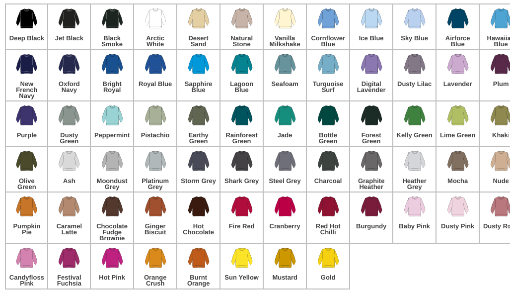 Personalised DAD/MOM Sweatshirt